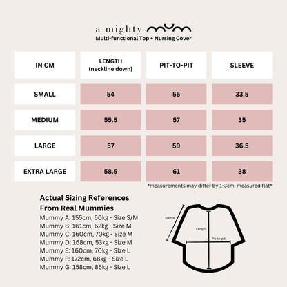 A Mighty Top In Latte Brown: Nursing Cover & Top