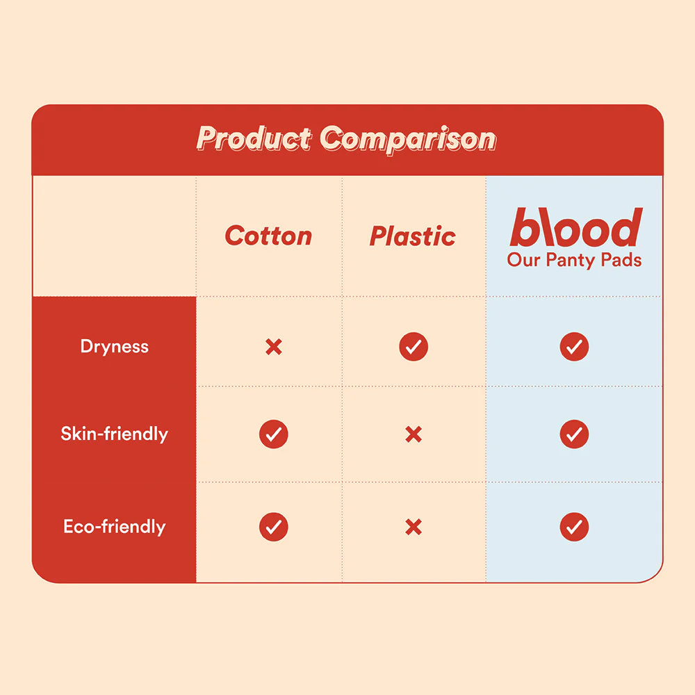 [FREE BLOOD MATERNITY PANTY PAD] Overnight 50cm Panty Pad Sample In L-XL Size (Hips: 115cm - 135cm)